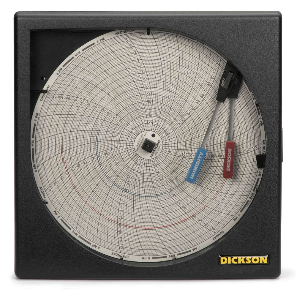 Temperature And Humidity Chart Recorder