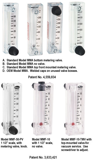 Mini,Master,Flowmeters