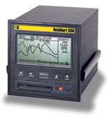 DataChart DC1250, 2 Channel, Paperless Recorder, Monarch, Instrument