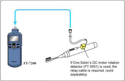 FT-7200, Handheld, Advanced, Tachometer, ONO SOKKI