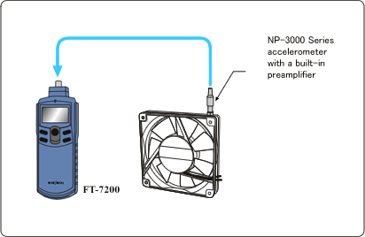 FT-7200, Handheld, Advanced, Tachometer, ONO SOKKI