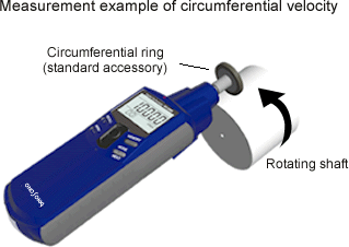 ONO SOKKI, Contact, Non-Contact, Handheld, Digital, Tachometers